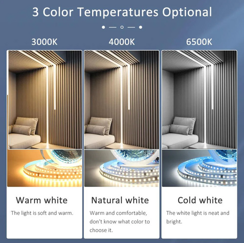 SET Addressable LED strip COB